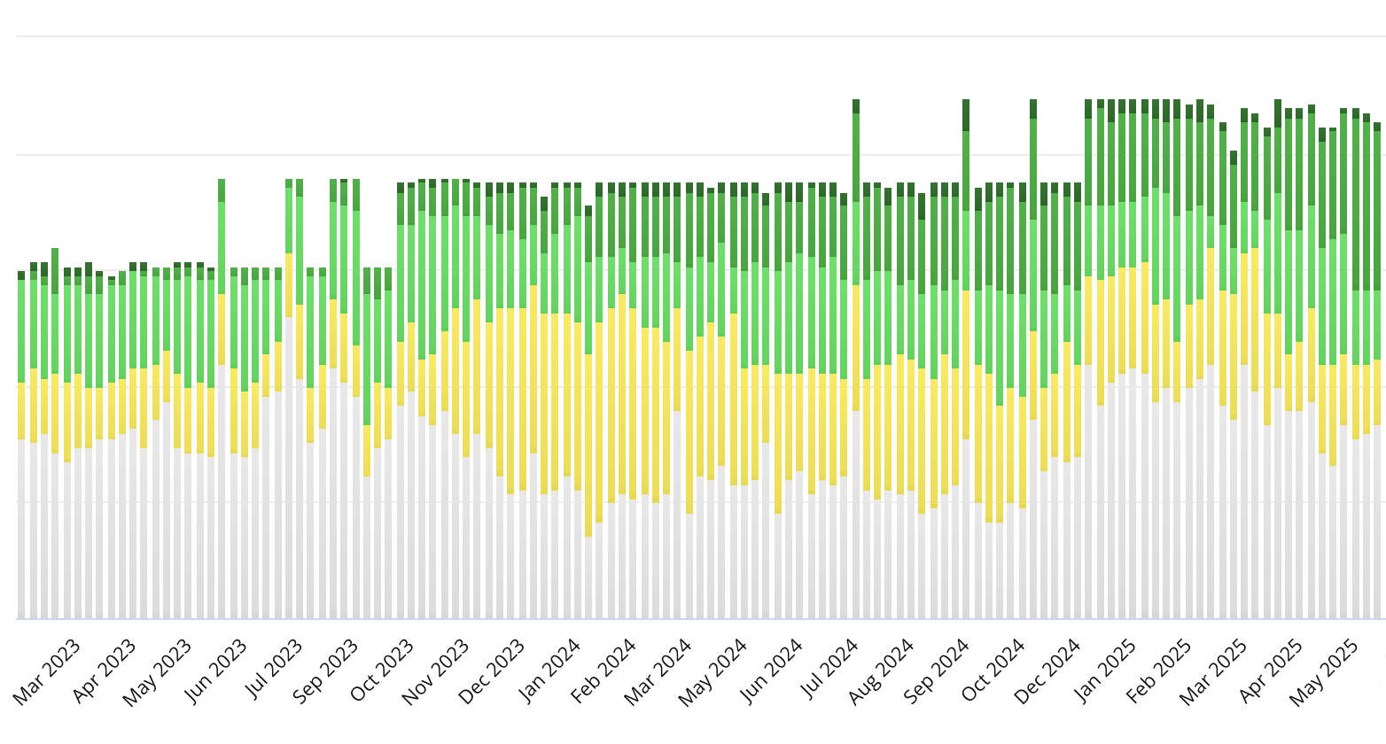 Screenshot 2026-01-29 at 4.18.25 PM